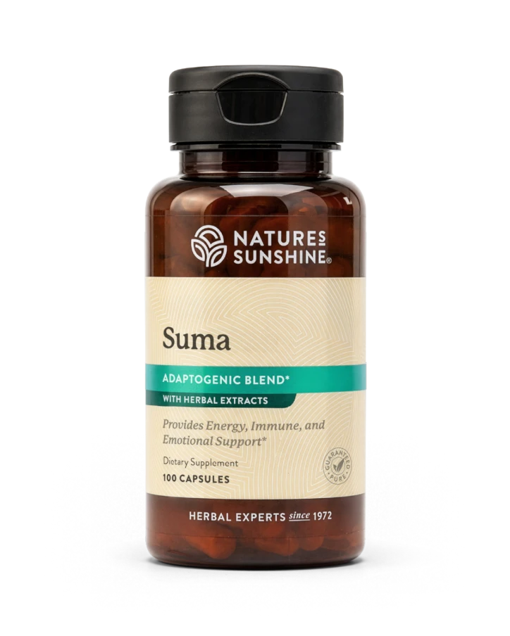 SUMA Combination